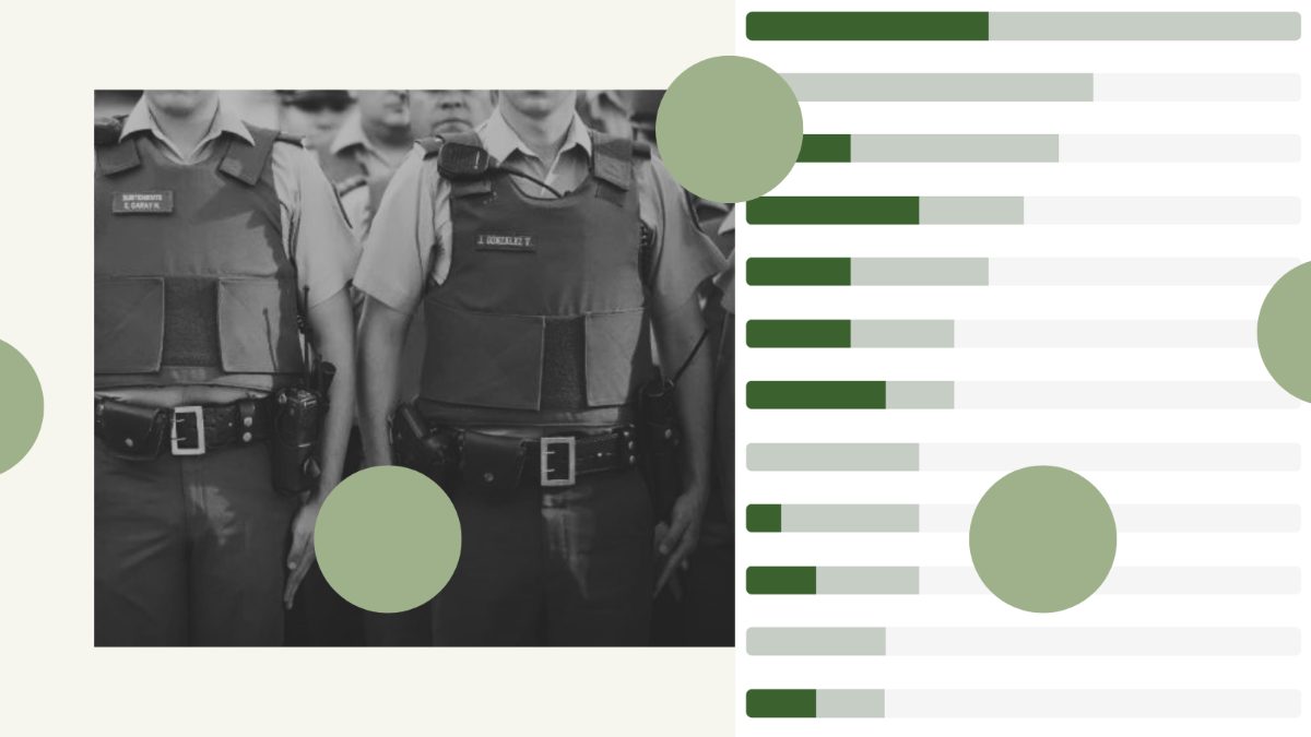 Carabineros fallecidos en actos de servicio