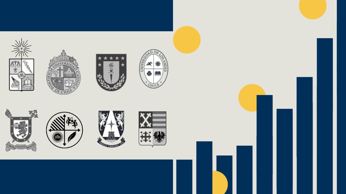 Diez universidades, diez carreras: ¿Dónde prefieren estudiar los mejores puntajes?